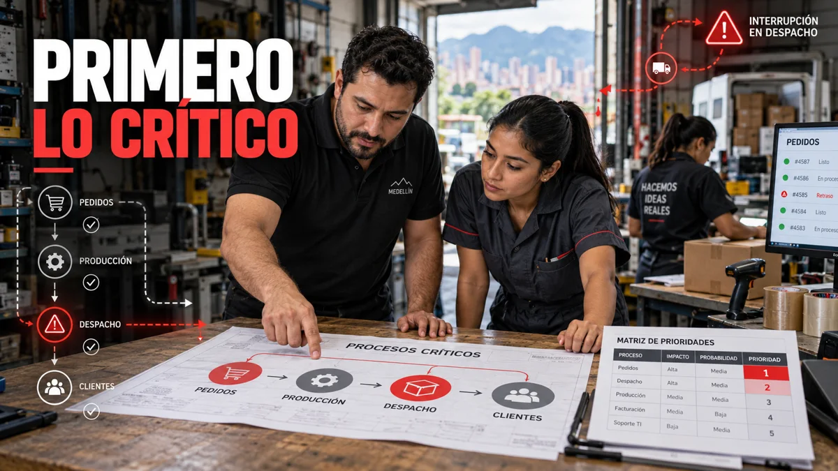 Portada editorial «PRIMERO LO CRÍTICO»: seguridad para pymes: por dónde empezar sin perderse.